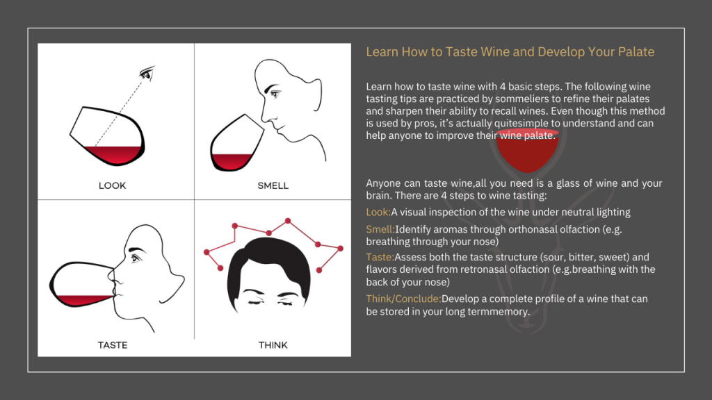 wine Tasting with senses